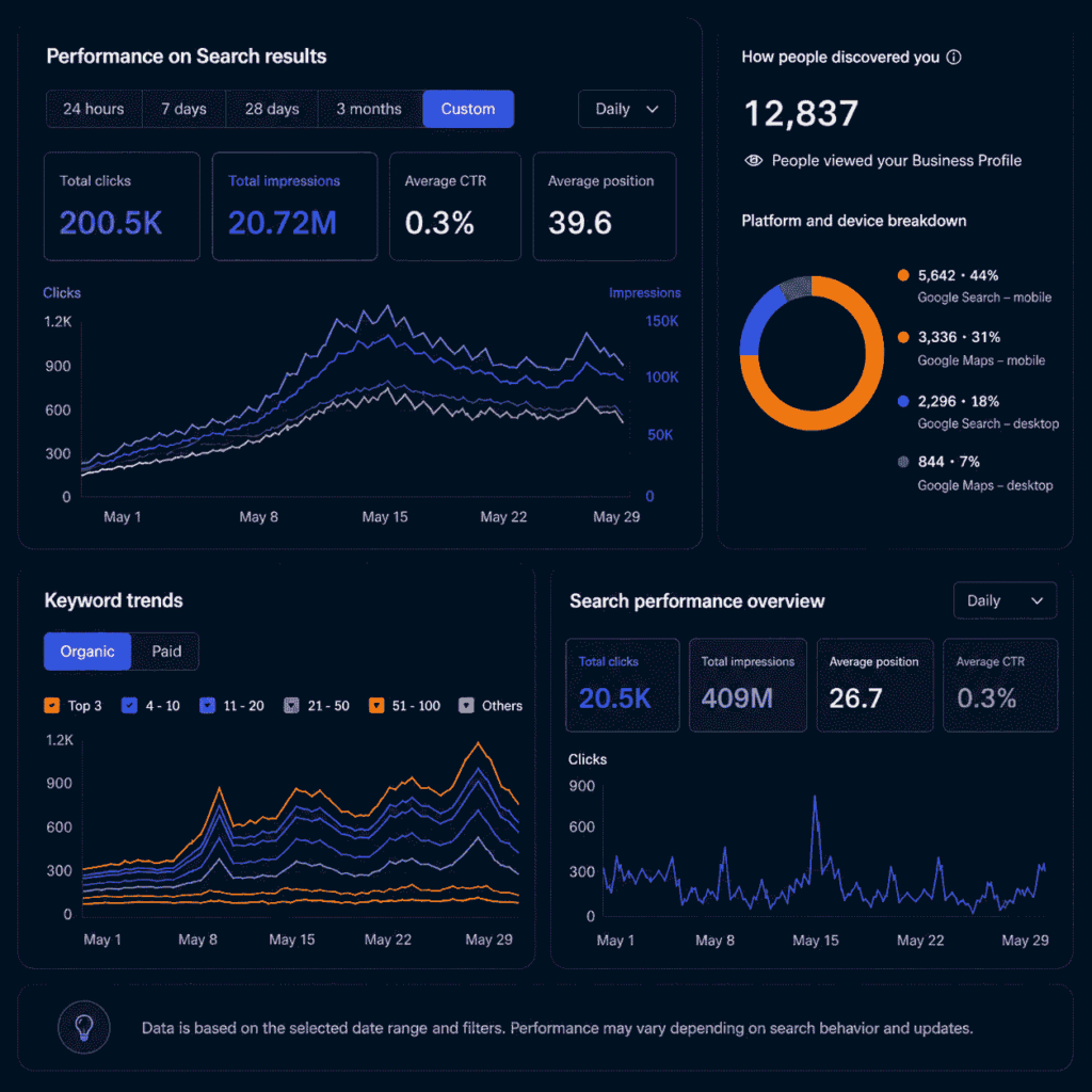 SEO Services Image