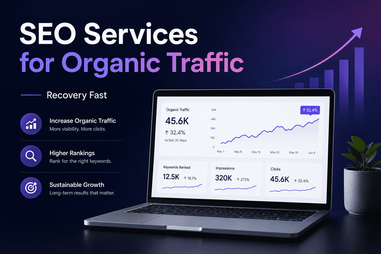 SEO Services